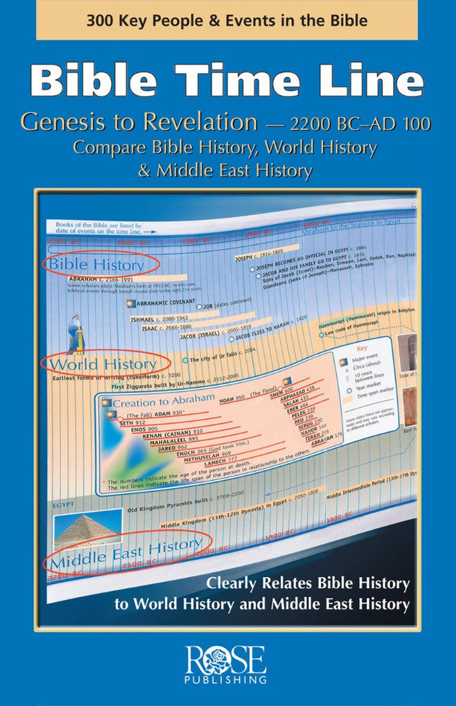 Bible Time Line (Individual Pamphlet)